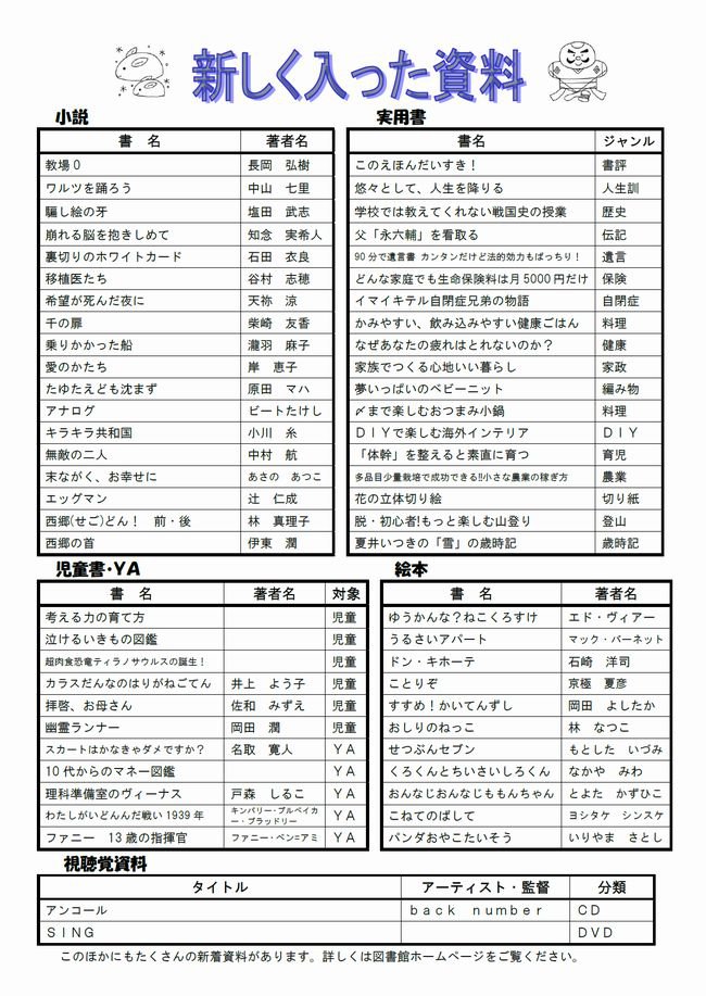 図書館だよりＮｏ．７５　裏