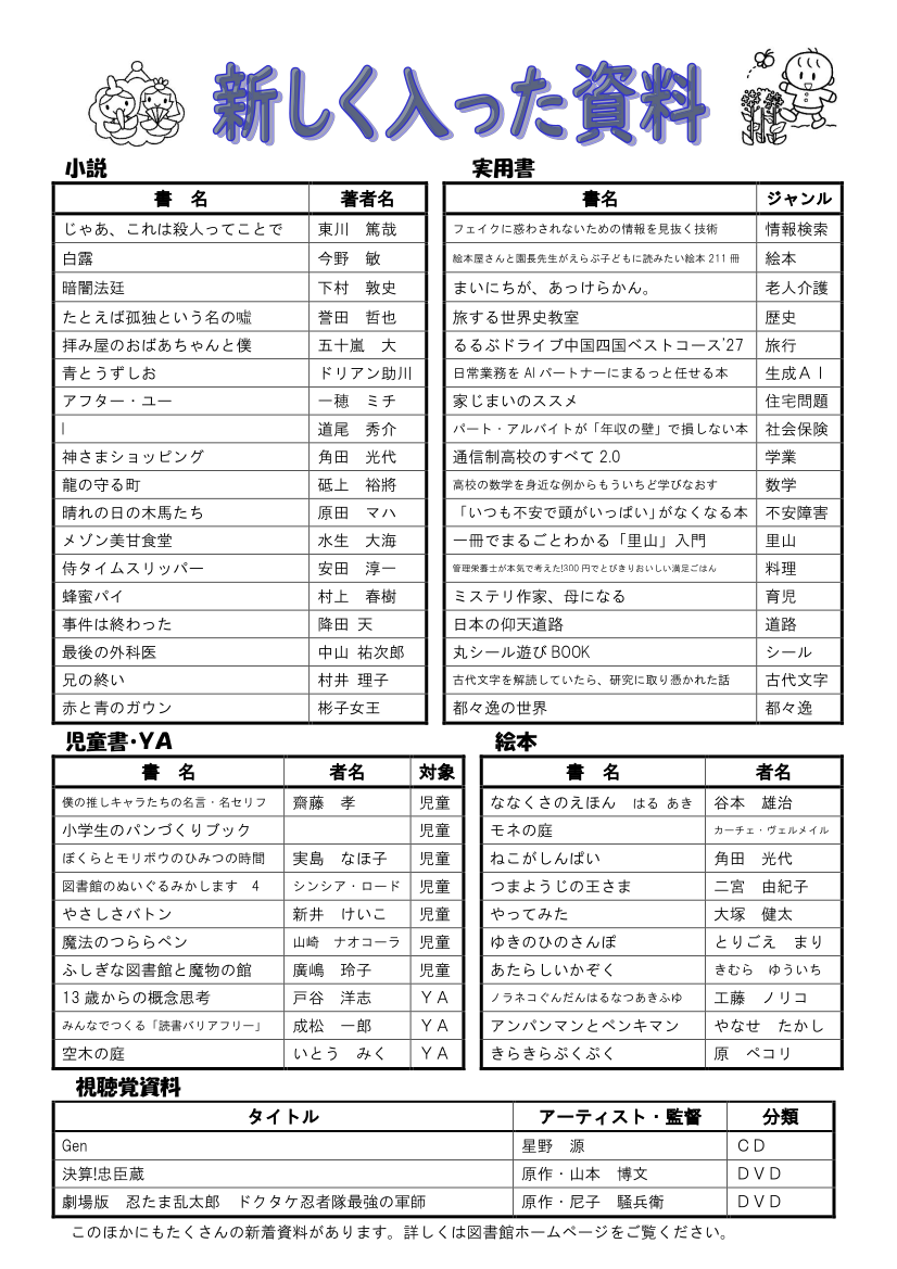 図書館だよりＮｏ，１７３　裏