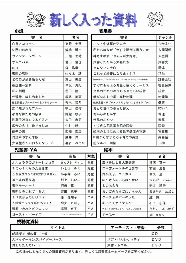 図書館だより　Ｎｏ．１１８裏
