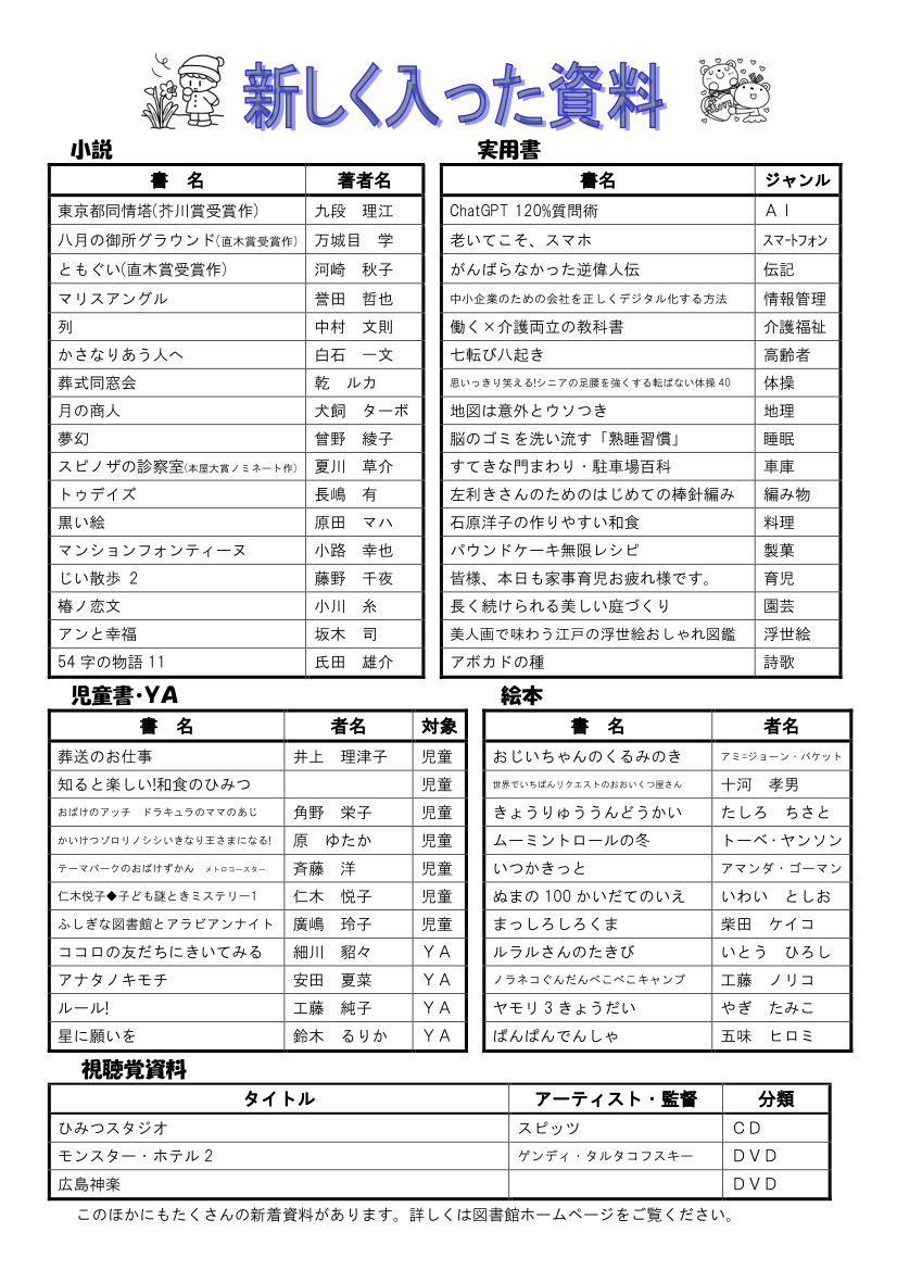 図書館だよりＮｏ．１４８　裏
