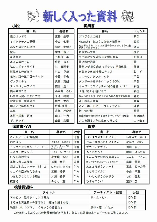 図書館だよりＮｏ．６３裏