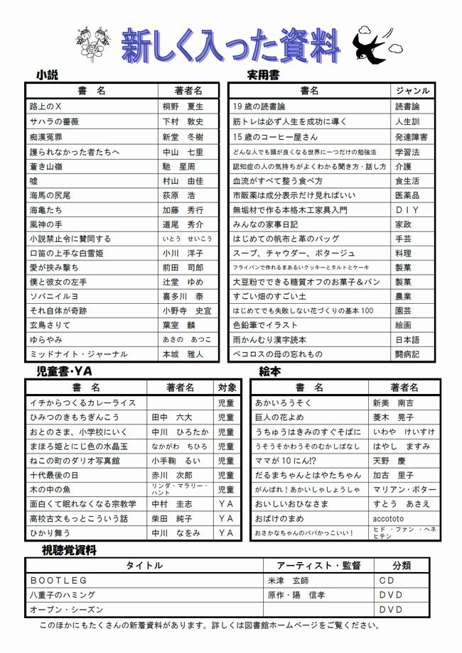 図書館だよりＮｏ．７９　裏