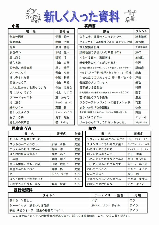 図書館だよりＮｏ．８６　裏