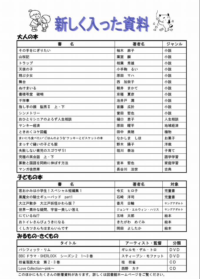 図書館だより　裏面