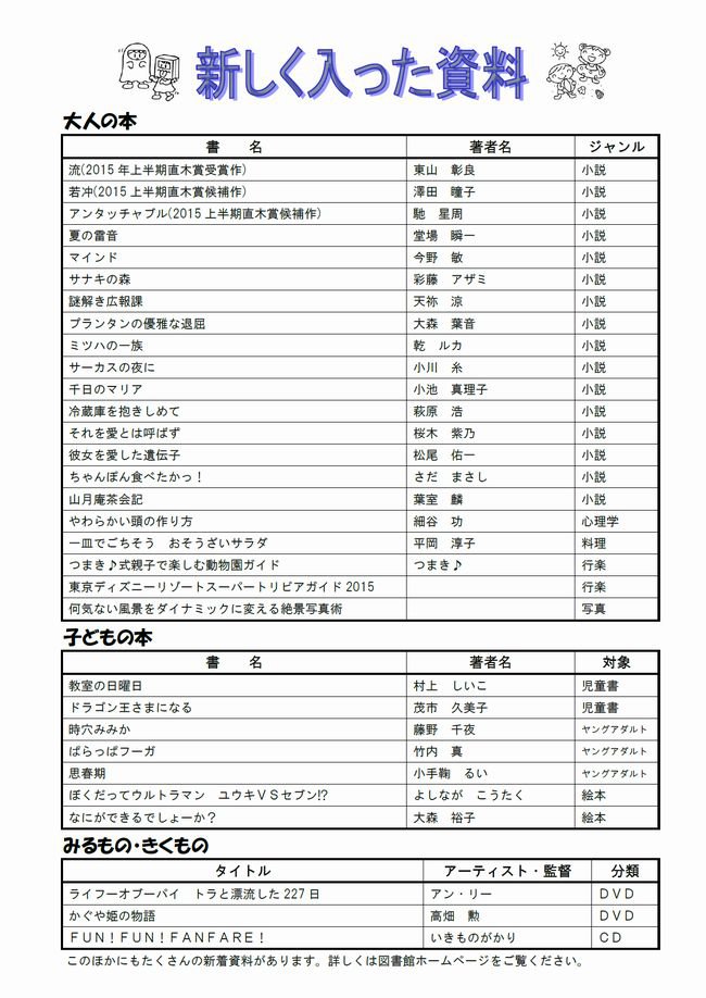 図書館だよりＮｏ．４６　裏
