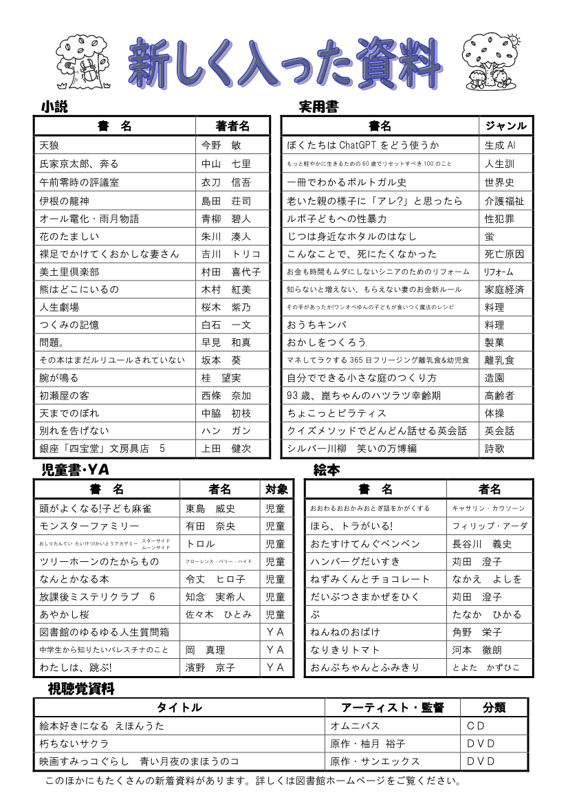 図書館だよりＮｏ．１６５　裏