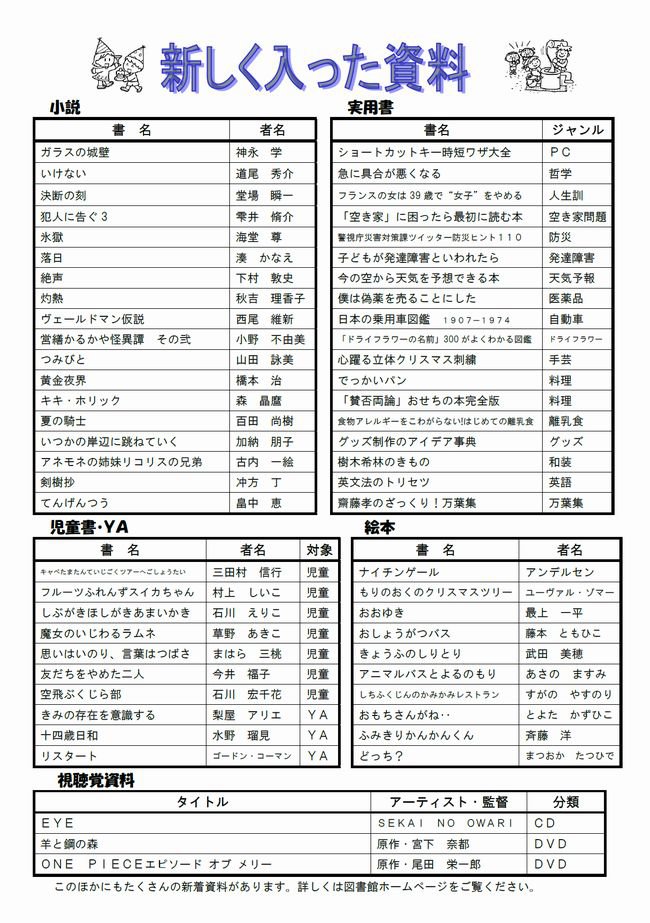 図書館だよりＮｏ．９８　裏