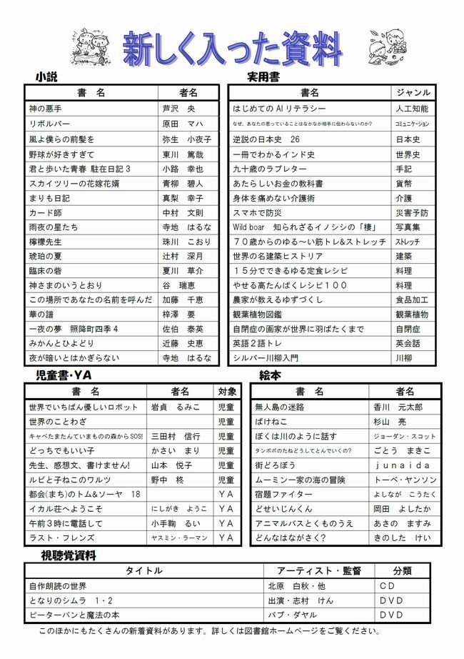 図書館だよりＮｏ．１２１　裏