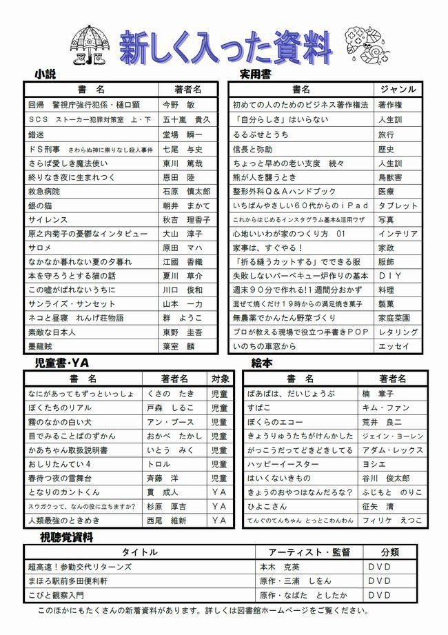 図書館だより　Ｎｏ．６８　裏