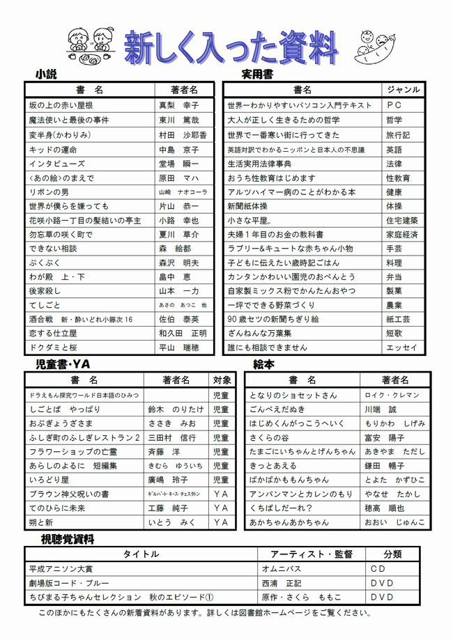 図書館だよりＮｏ．１０４　裏