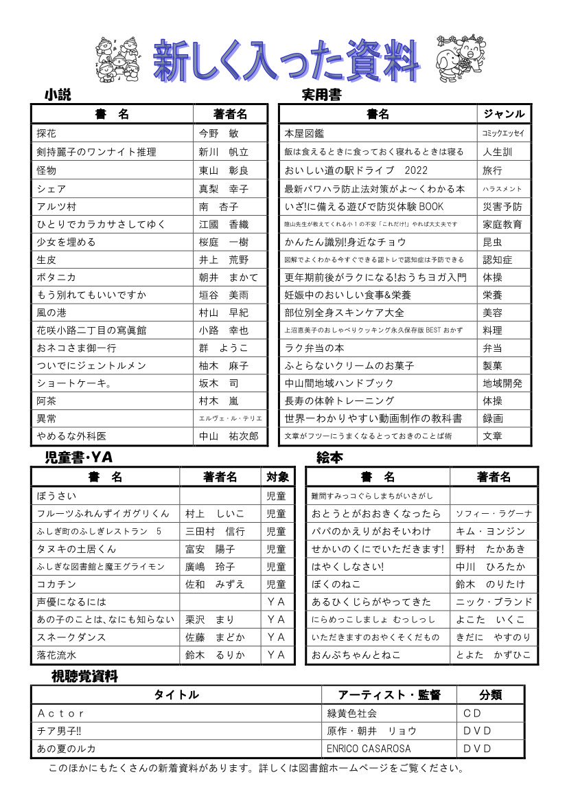 図書館だより　Ｎｏ．１３０　裏