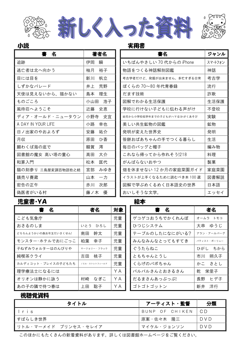 図書館だよりＮｏ．１６４　裏