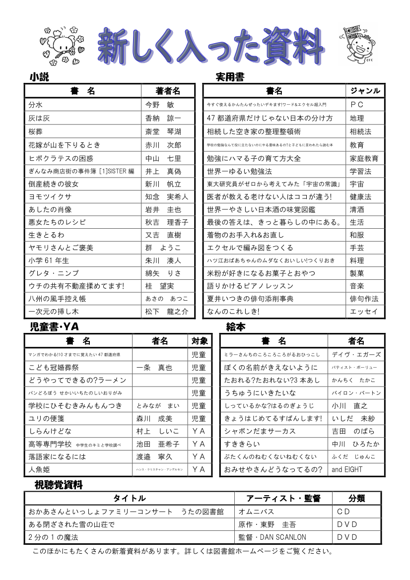 図書館だよりＮｏ．１７５　裏