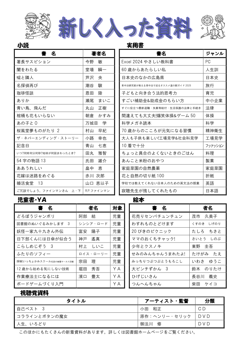 図書館だよりＮｏ．１６６　裏