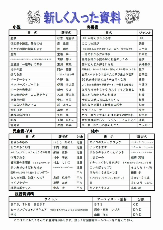 図書館だよりＮｏ．１２５　裏