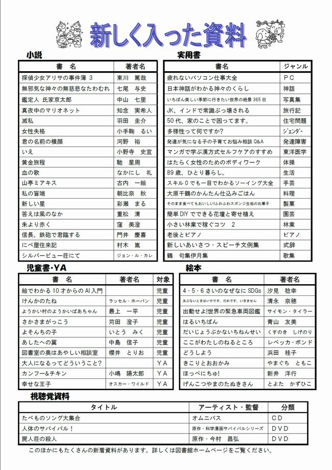 図書館だよりＮｏ．１２８　裏