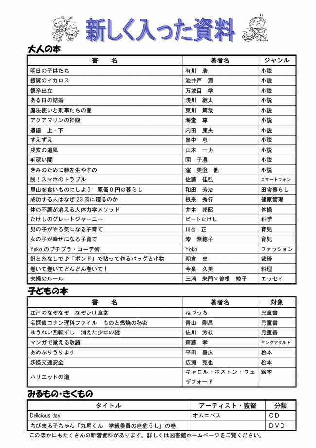 図書館だよりＮｏ．３５　裏