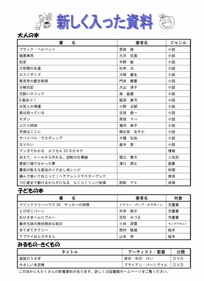 図書館だよりＮｏ．４８　裏