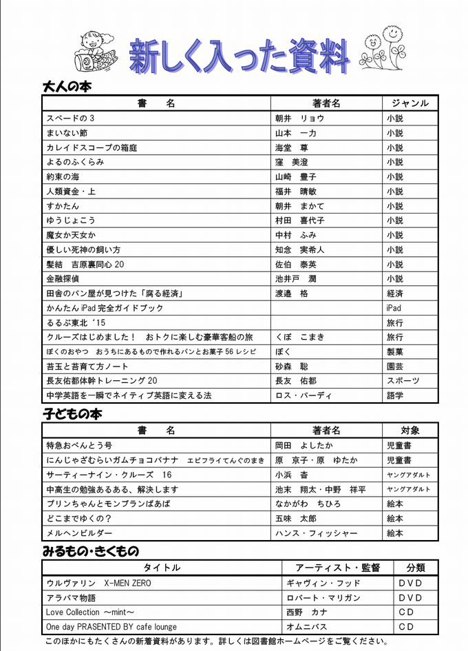 図書館だより　裏