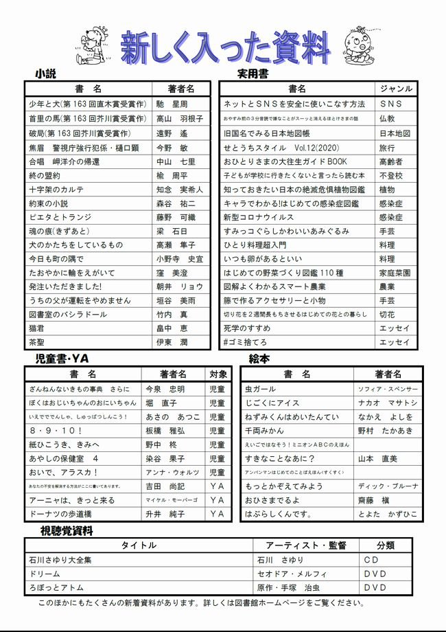 図書館だよりＮｏ．１０６　裏