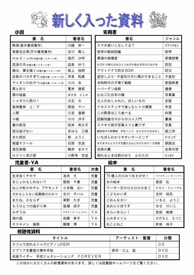 図書館だよりＮｏ．１００　裏