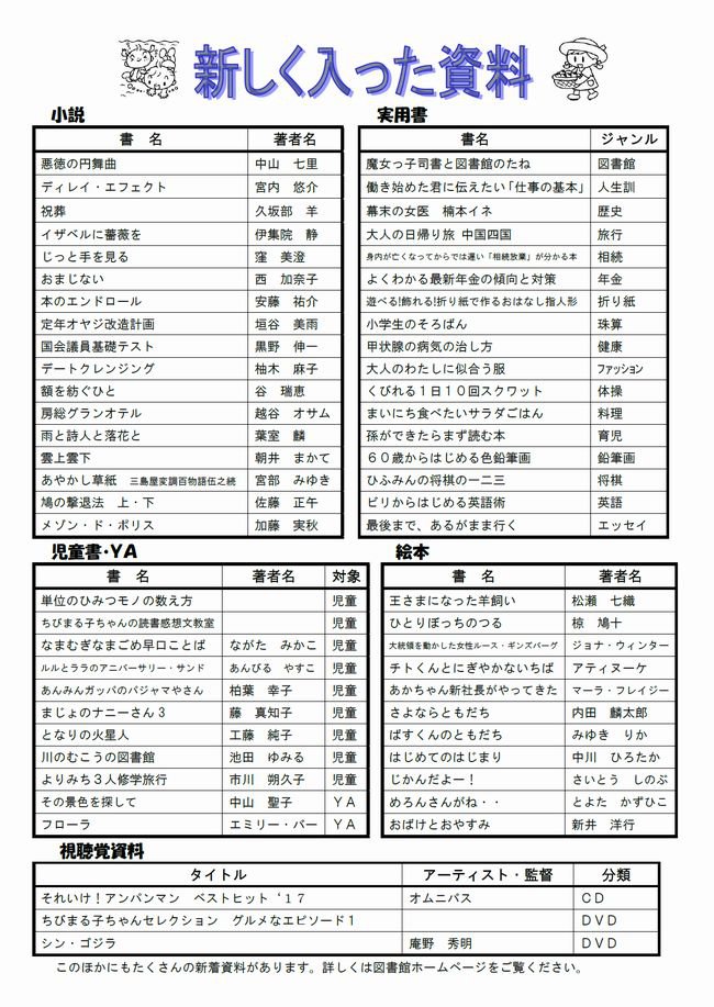 図書館だよりＮｏ．８１裏