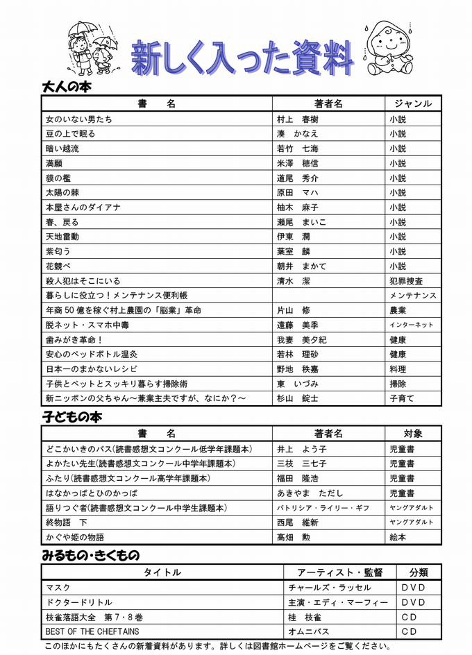 図書館だより　裏