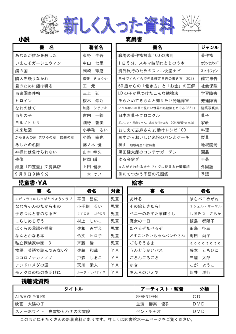 図書館だよりＮｏ．１４７　裏