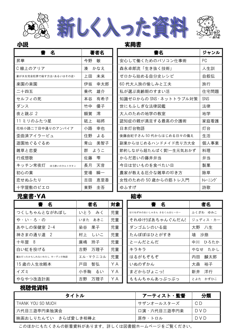 図書館だよりＮｏ．１６３　裏