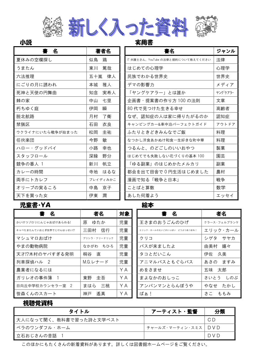図書館だよりＮｏ．１３３　裏