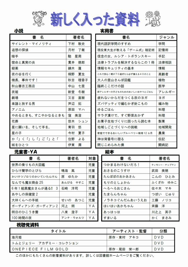 図書館だよりＮｏ．７０　裏