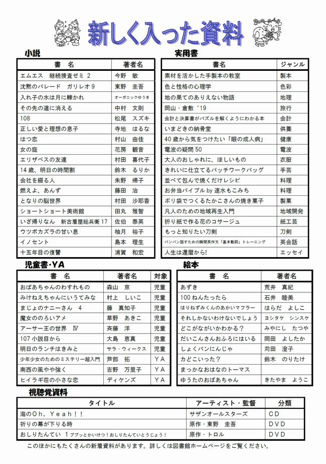 図書館だよりＮｏ．８９　裏