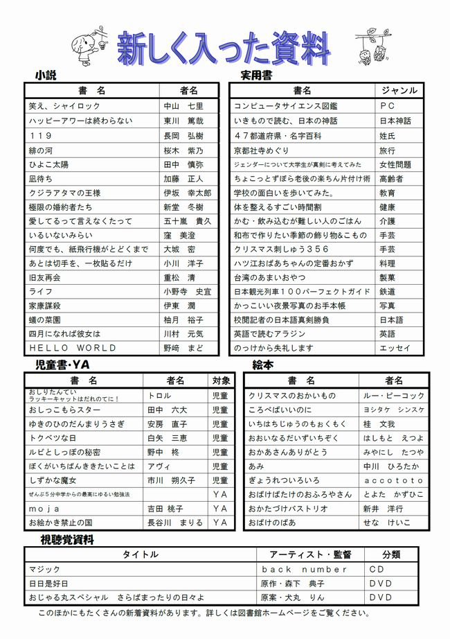 図書館だよりＮｏ．９７　裏