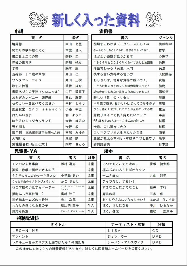 図書館だよりＮｏ．１１５　裏