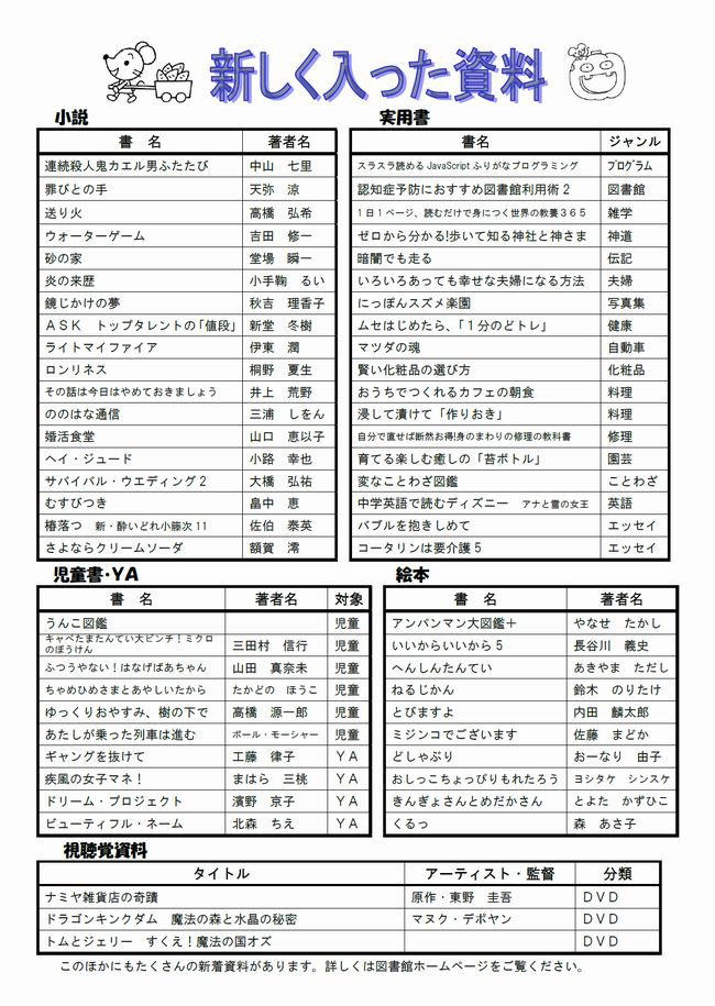 図書館だよりＮｏ．８４　裏