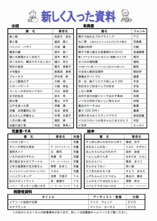図書館だよりＮｏ．６２裏