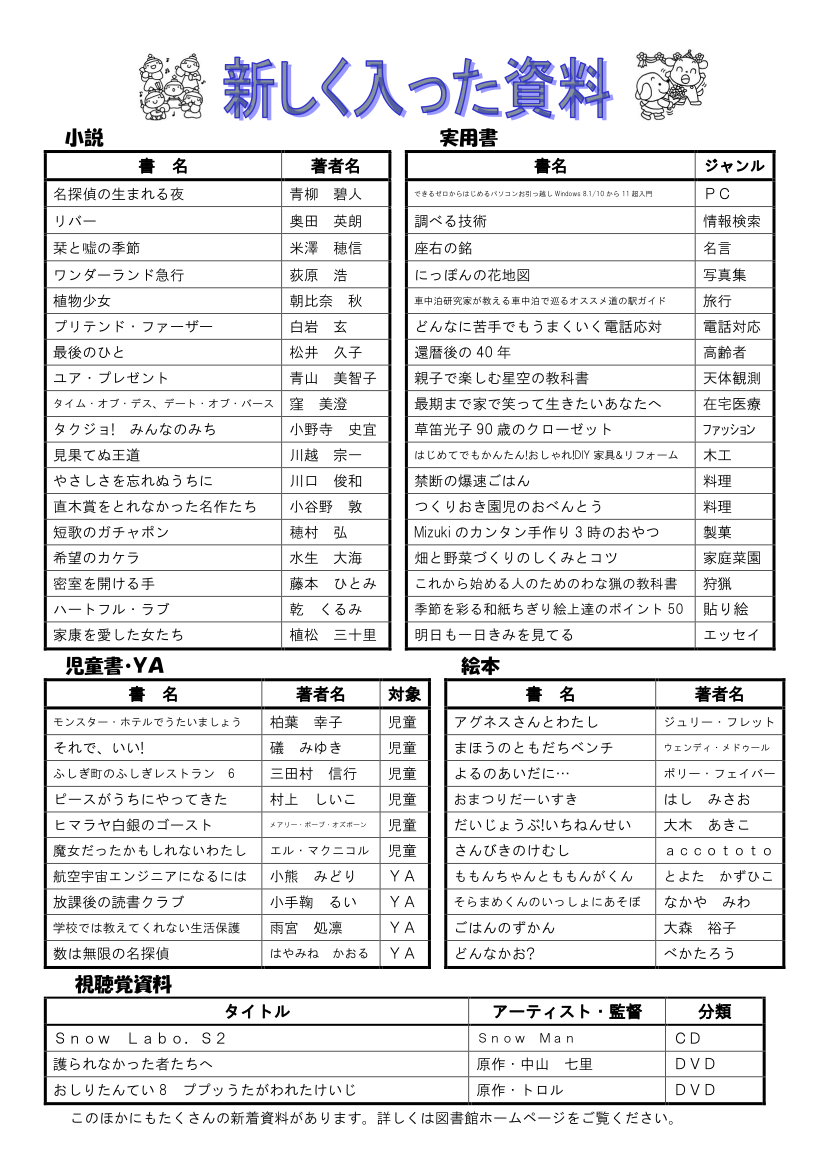 図書館だより　Ｎｏ．１３９　裏