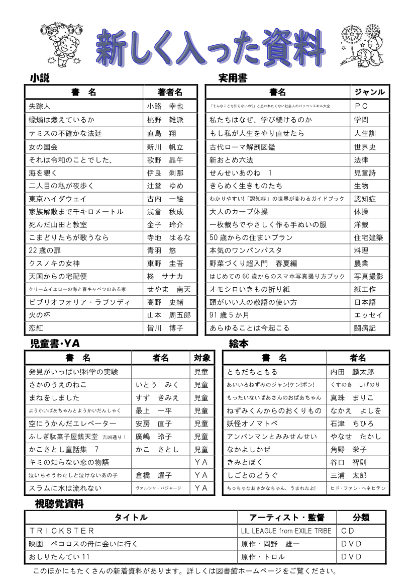 図書館だより　Ｎｏ．１５４　裏