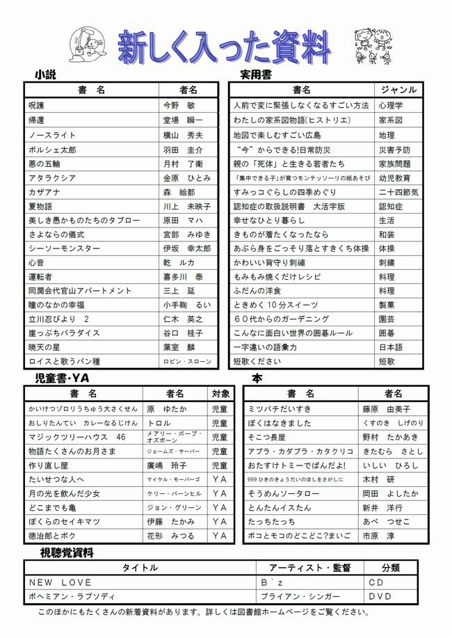 図書館だよりＮｏ．９５　裏