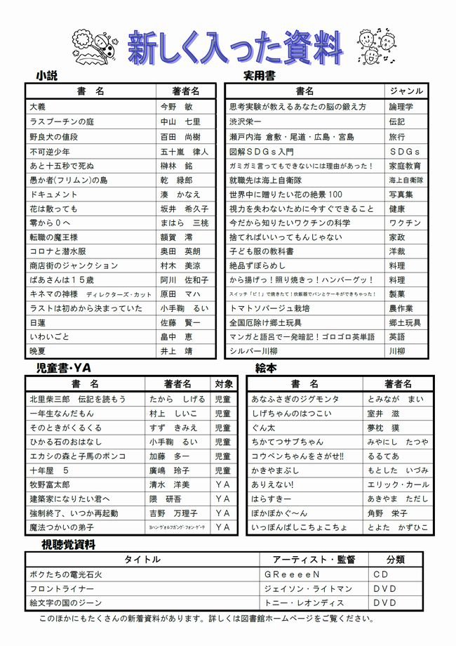 図書館だより　Ｎｏ．１１６裏