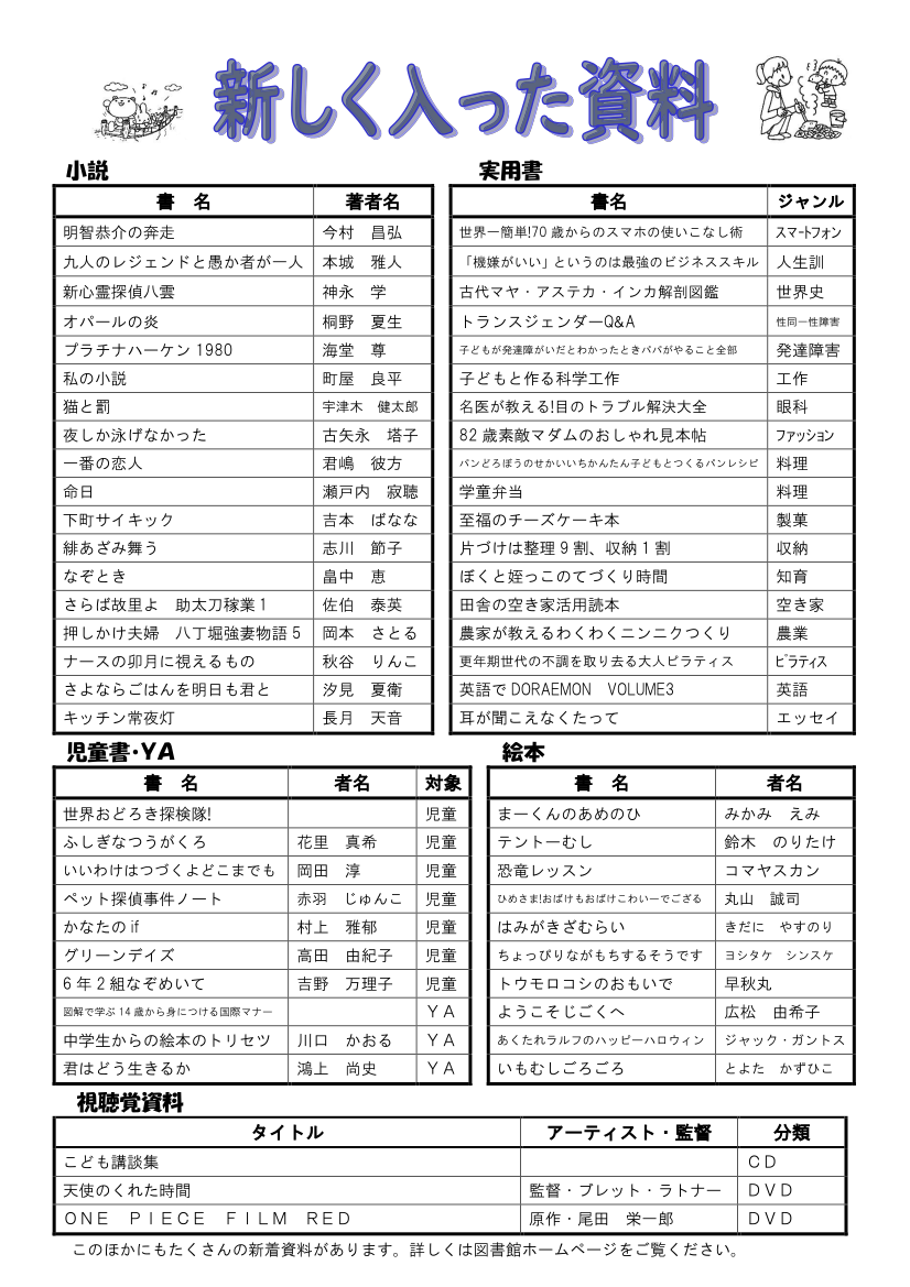 図書館だよりＮｏ．１５６　裏