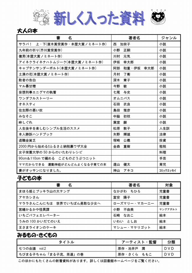 図書館だよりＮｏ．４０　裏