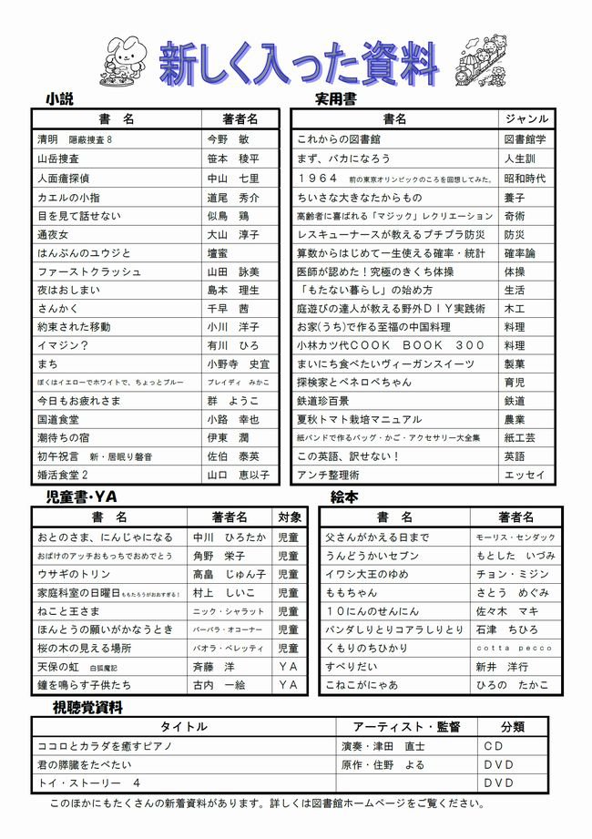 図書館だよりＮｏ．１０２　裏