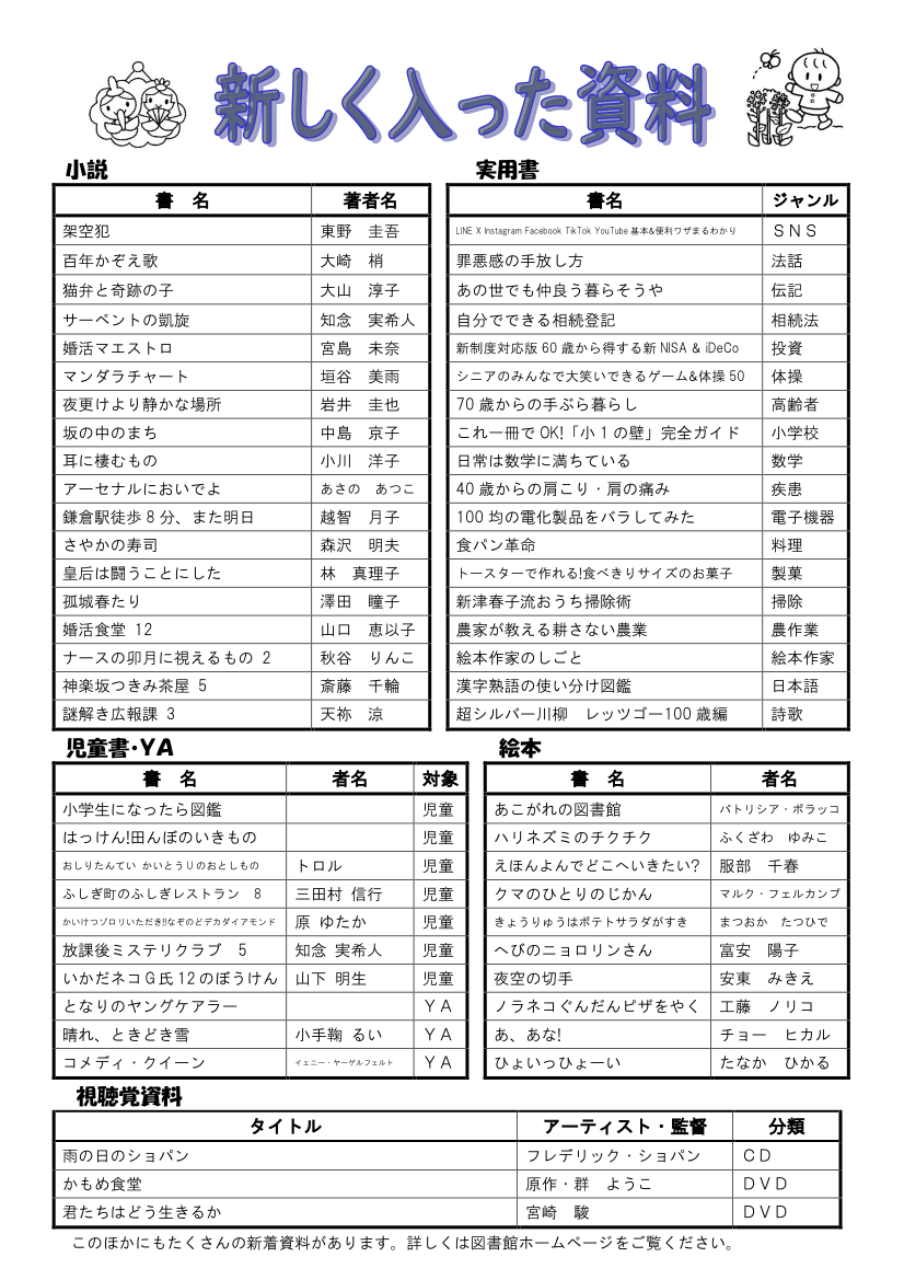 図書館だよりＮｏ．１６１　裏