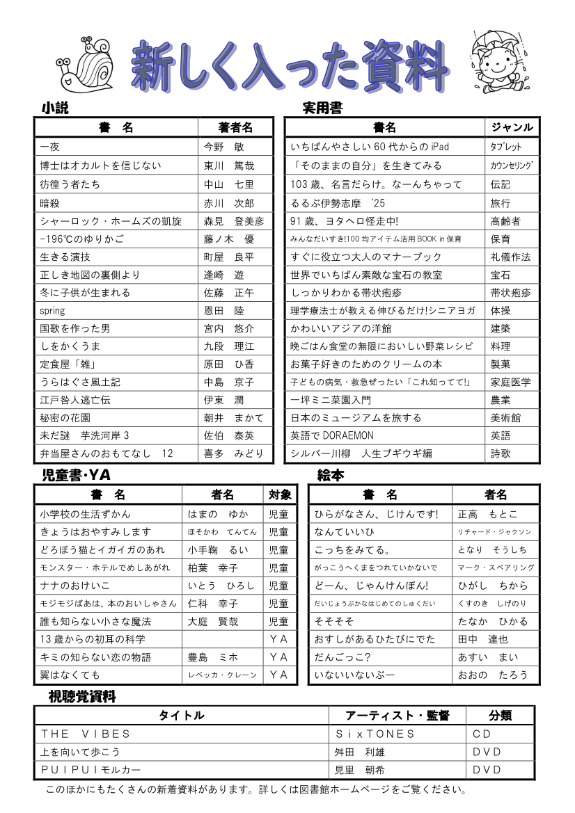 図書館だよりＮｏ．１５２　裏