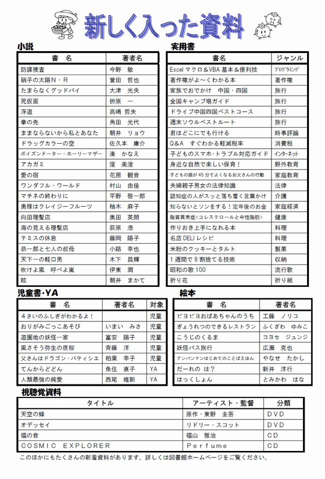 図書館だよりＮｏ．５７　２