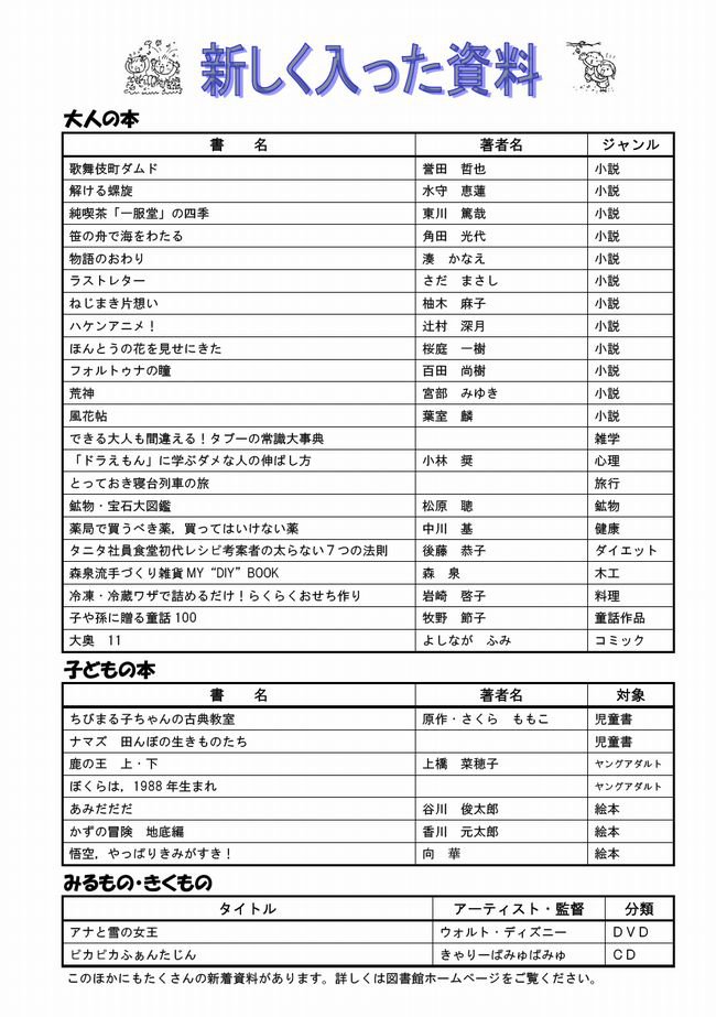 図書館だよりＮｏ．３７　裏