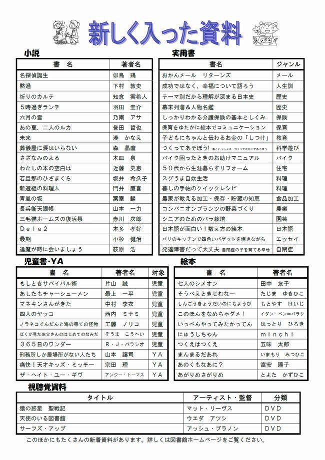 図書館だよりＮｏ．８３　裏