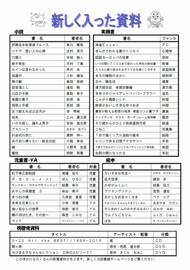 図書館だよりＮｏ．９９　裏