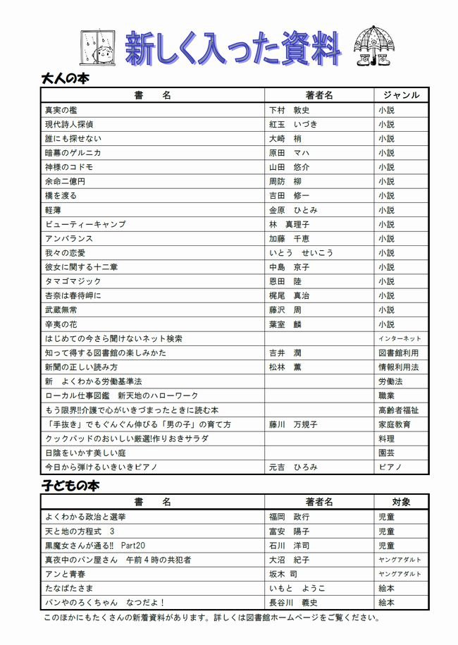 図書館だよりＮｏ．５６　裏